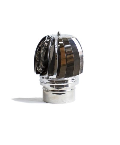 Girandula inox diam.200