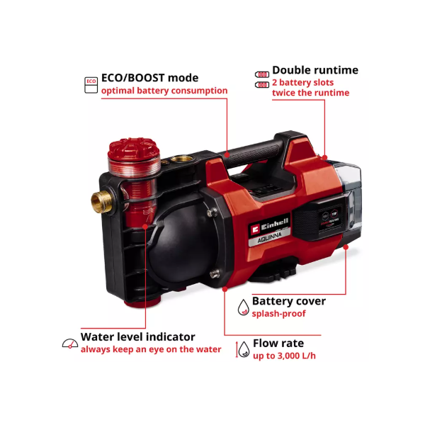 Bomba transfega Aquinna 18/30FLed solo Einhell 